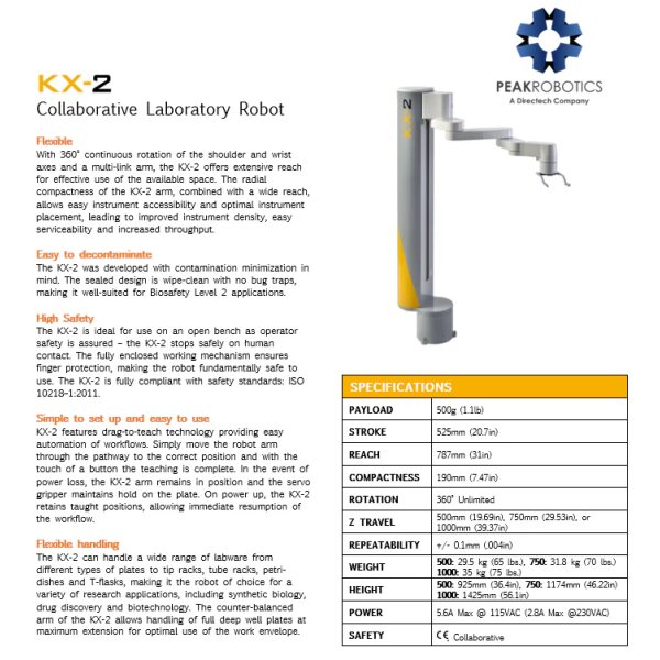 KX2-500 - Image 4